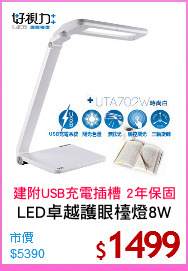 LED卓越護眼檯燈8W