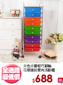 分色分層輕巧腳輪<BR>花樣繽紛雙向活動櫃