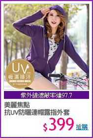 美麗焦點
抗UV防曬連帽露指外套
