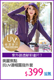 美麗焦點
抗UV連帽露指外套