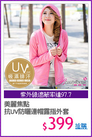 美麗焦點
抗UV防曬連帽露指外套