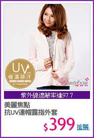 美麗焦點
抗UV連帽露指外套