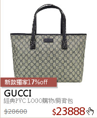 經典PVC LOGO購物/肩背包