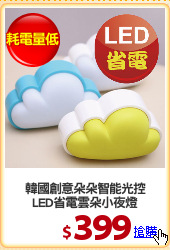 韓國創意朵朵智能光控
LED省電雲朵小夜燈