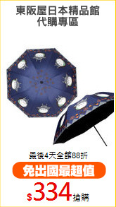 東阪屋日本精品館
代購專區