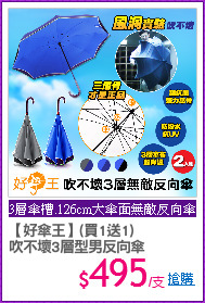 【好傘王】(買1送1)
吹不壞3層型男反向傘