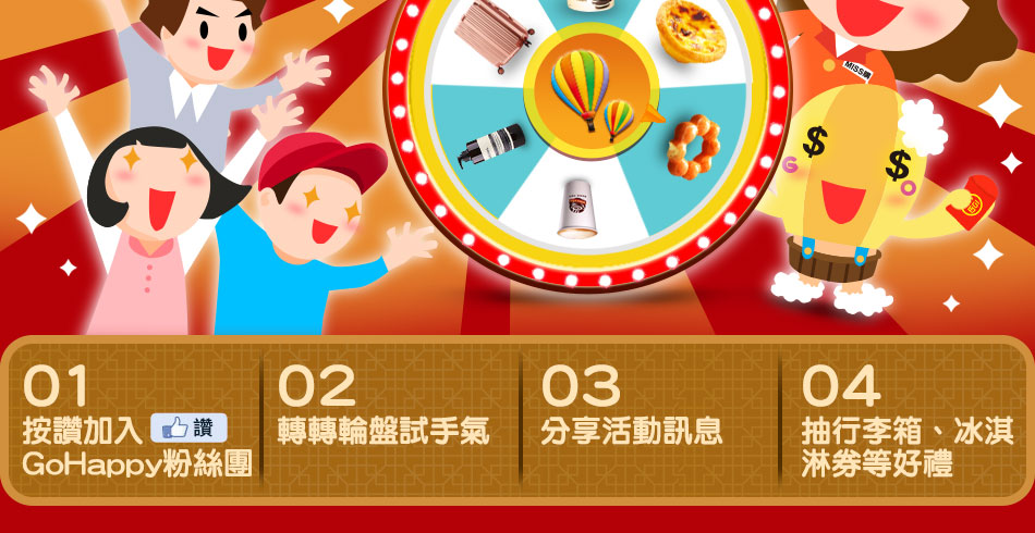 GoHappy快樂購物網-GoHappy快樂購物網-新春好雞會-試你的手氣「轉」進好運