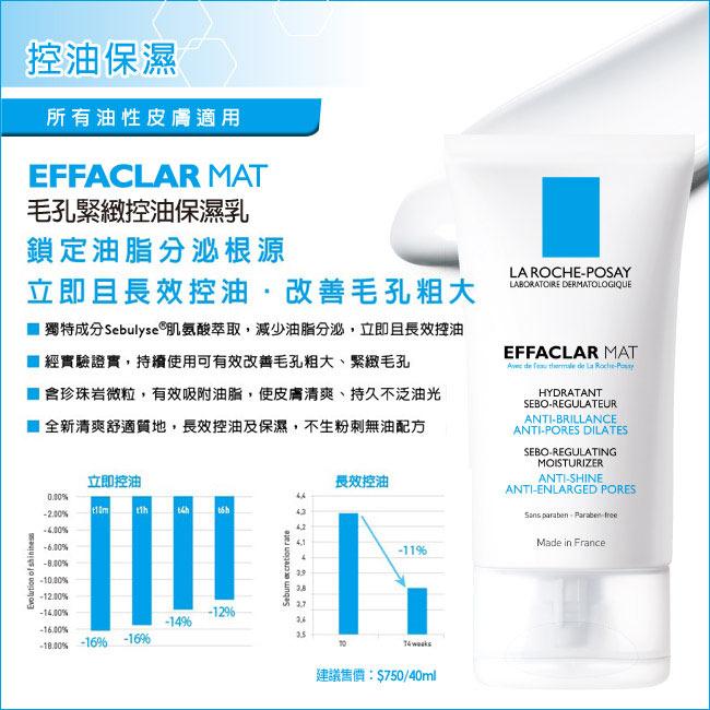 la roche posay理膚寶水毛孔緊緻控油保濕乳40ml